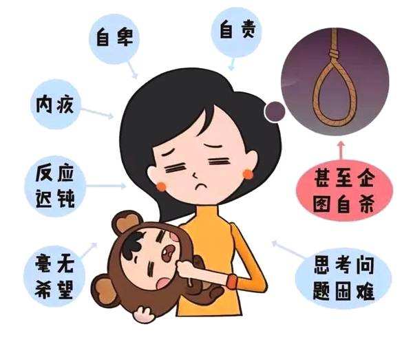 產(chǎn)后抑郁癥